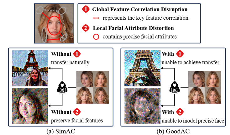 CVPR2025.png